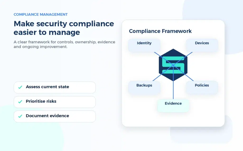Compliance Management Services