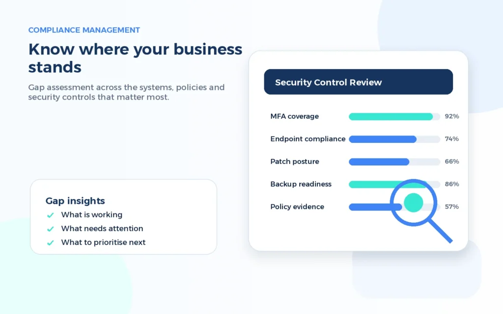 Compliance Management Services