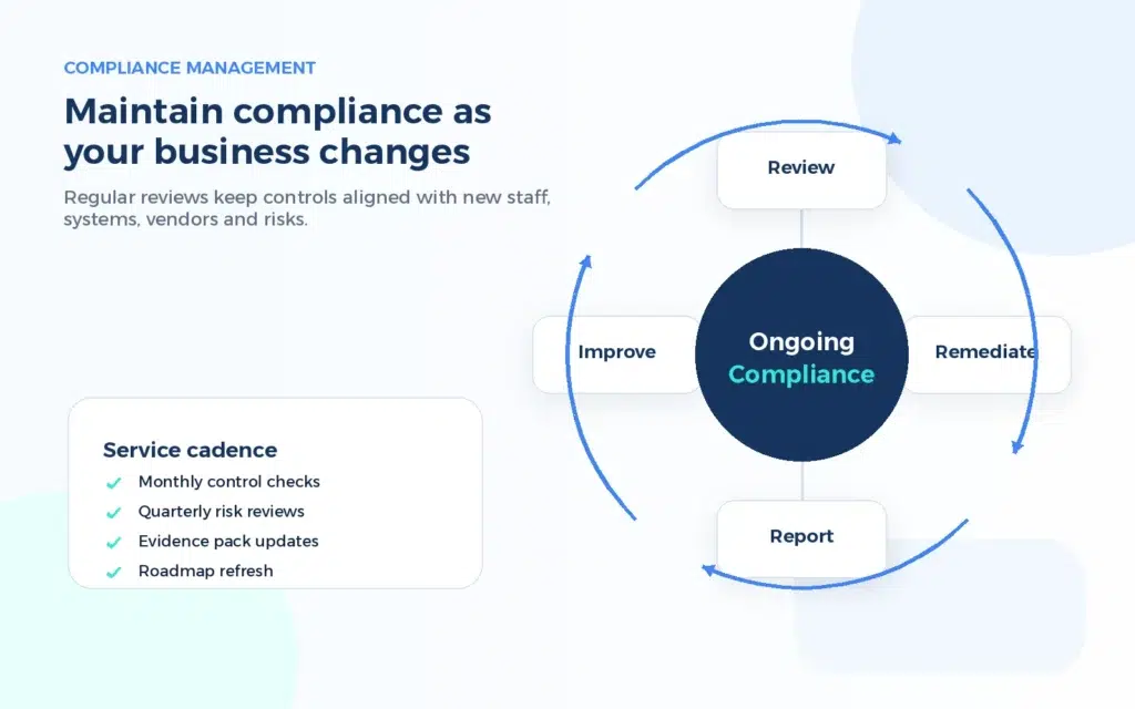 Compliance Management Services