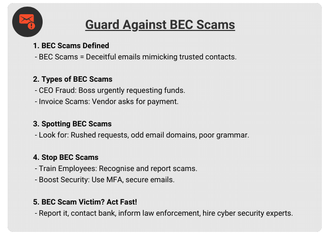 An infographic giving a quick summary of BEC scams.