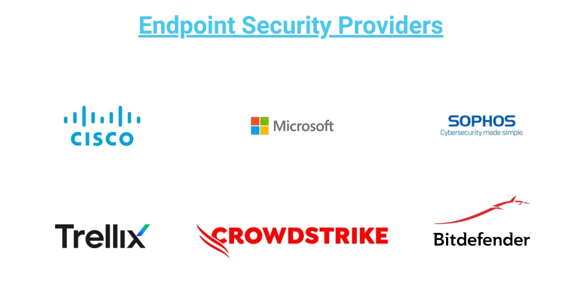 A list of endpoint security providers.