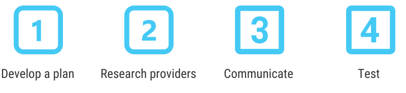 An infographic showing the steps to take when switching IT providers.
