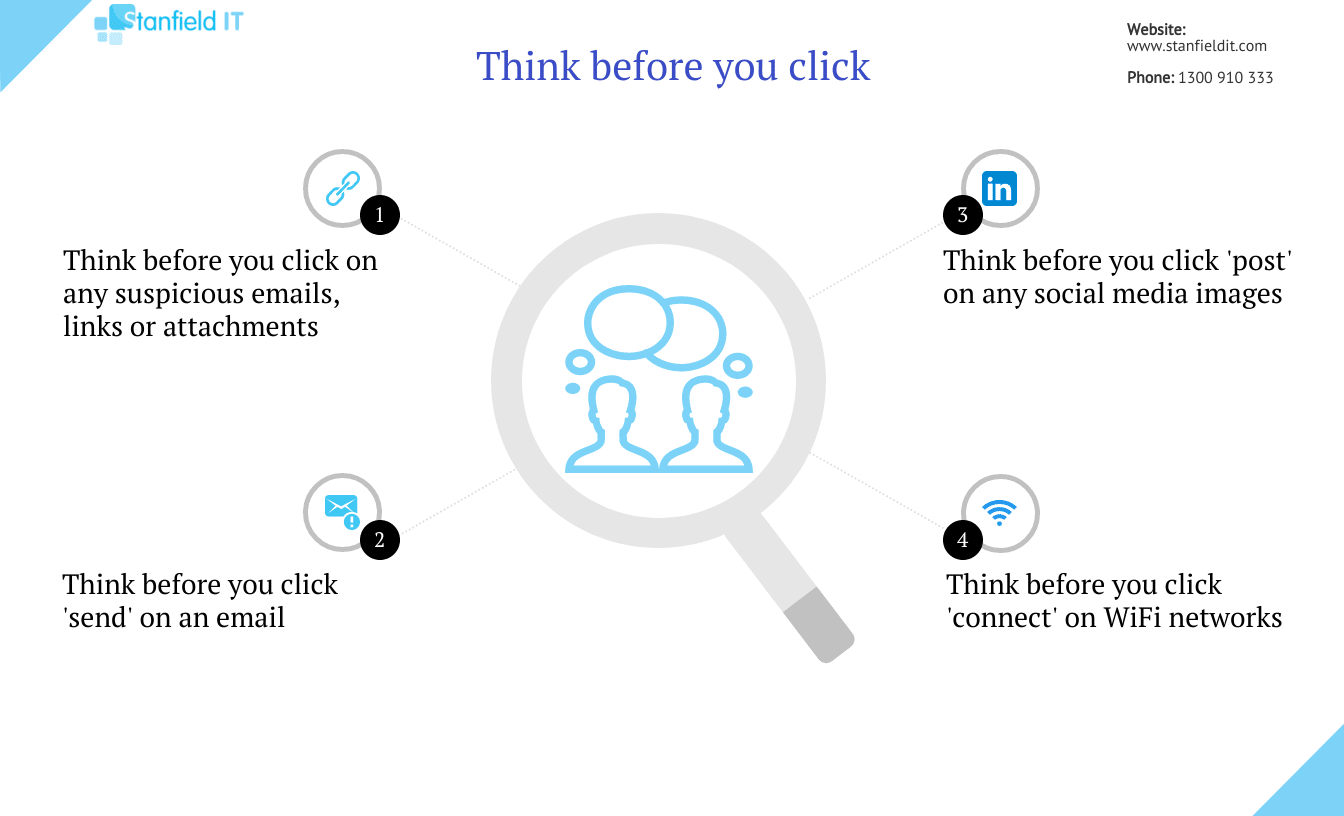 An image 'saying 'think before you click' and showing some cyber security tips