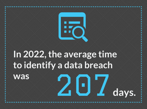 Data Breach 2022