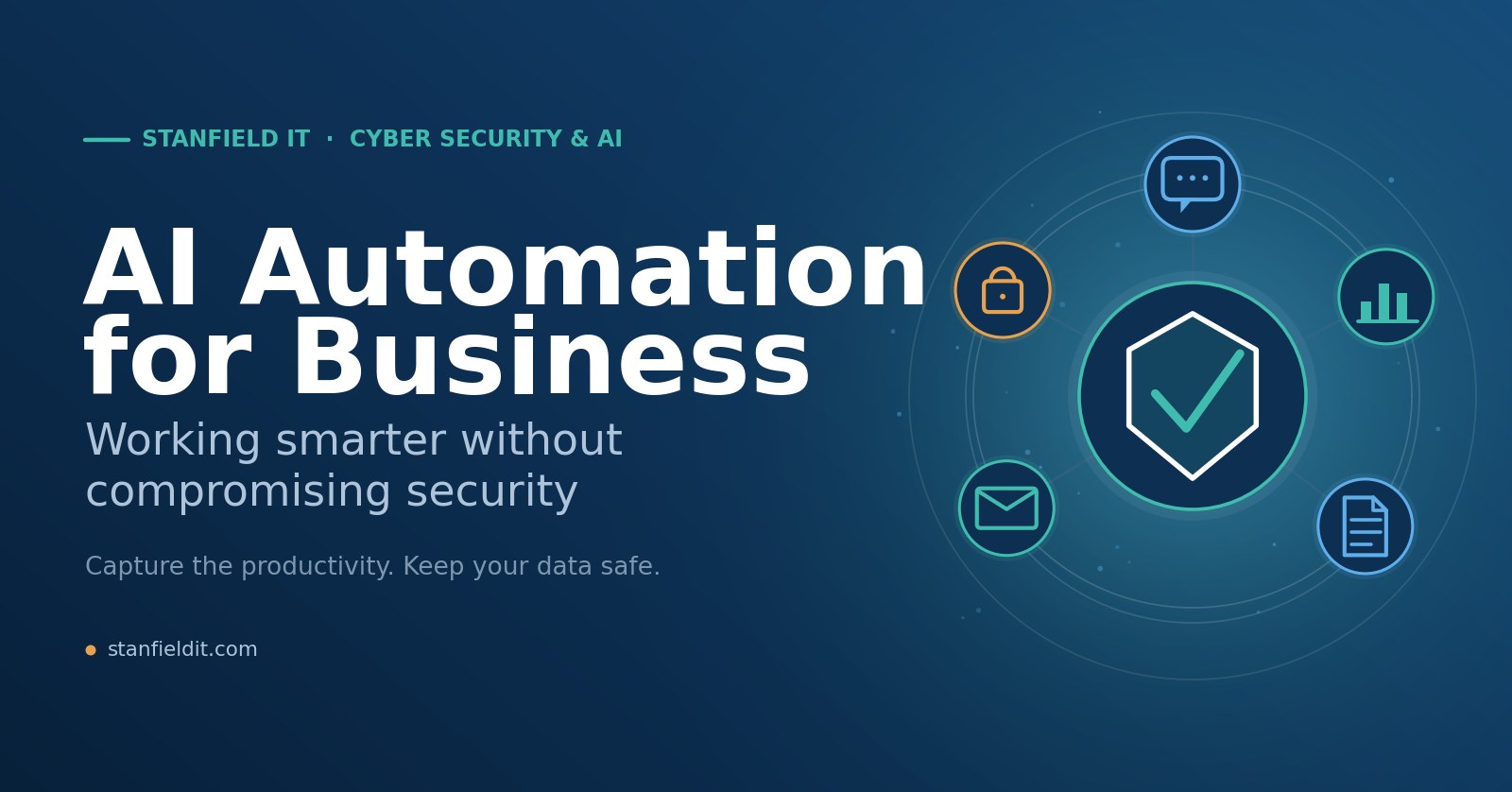 ai automation