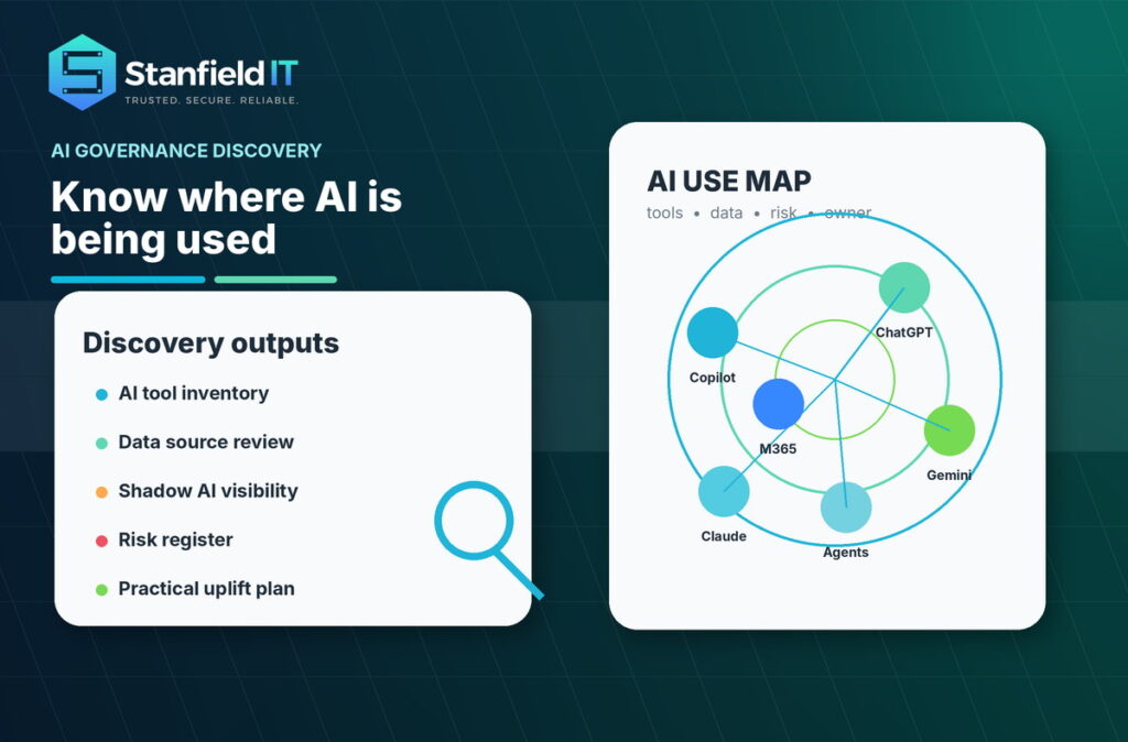 AI Governance Services