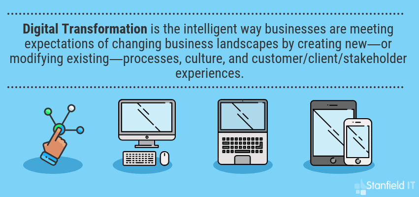 digital transformation definition