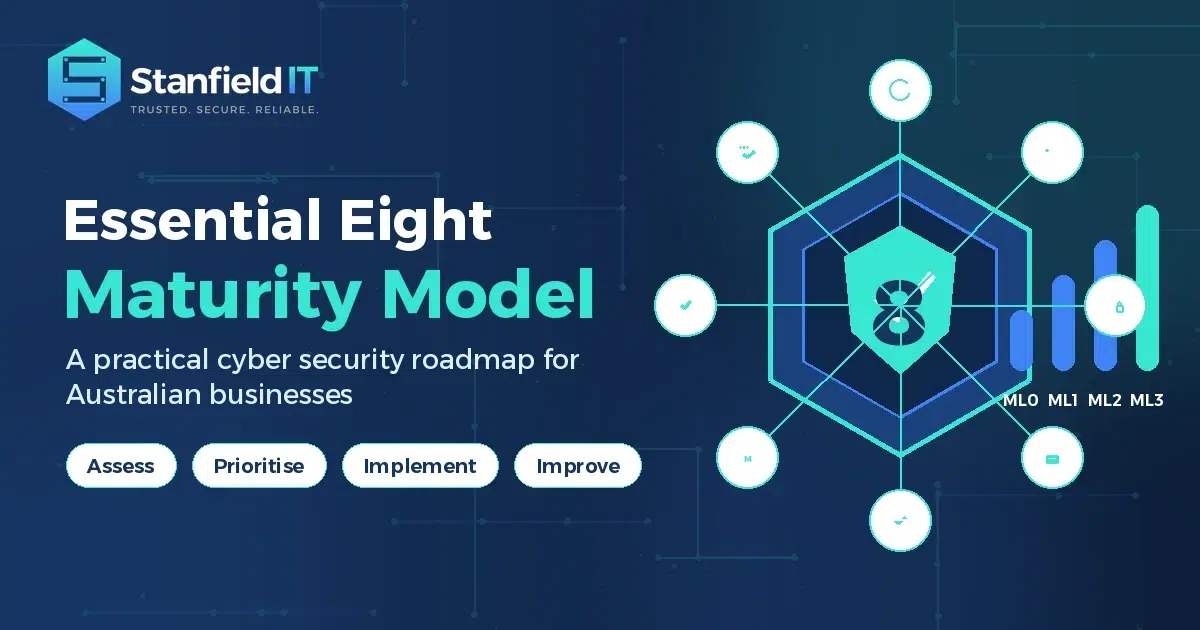 Essential Eight Maturity Model - Stanfield IT