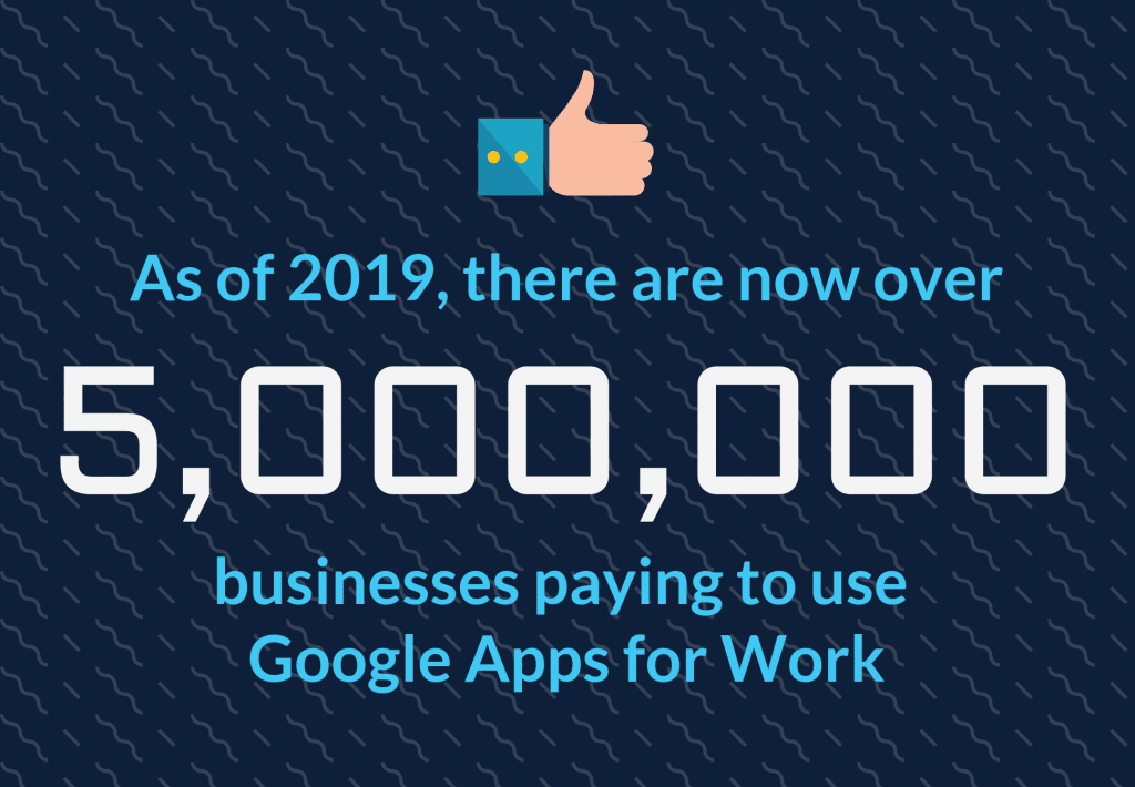 google apps for work