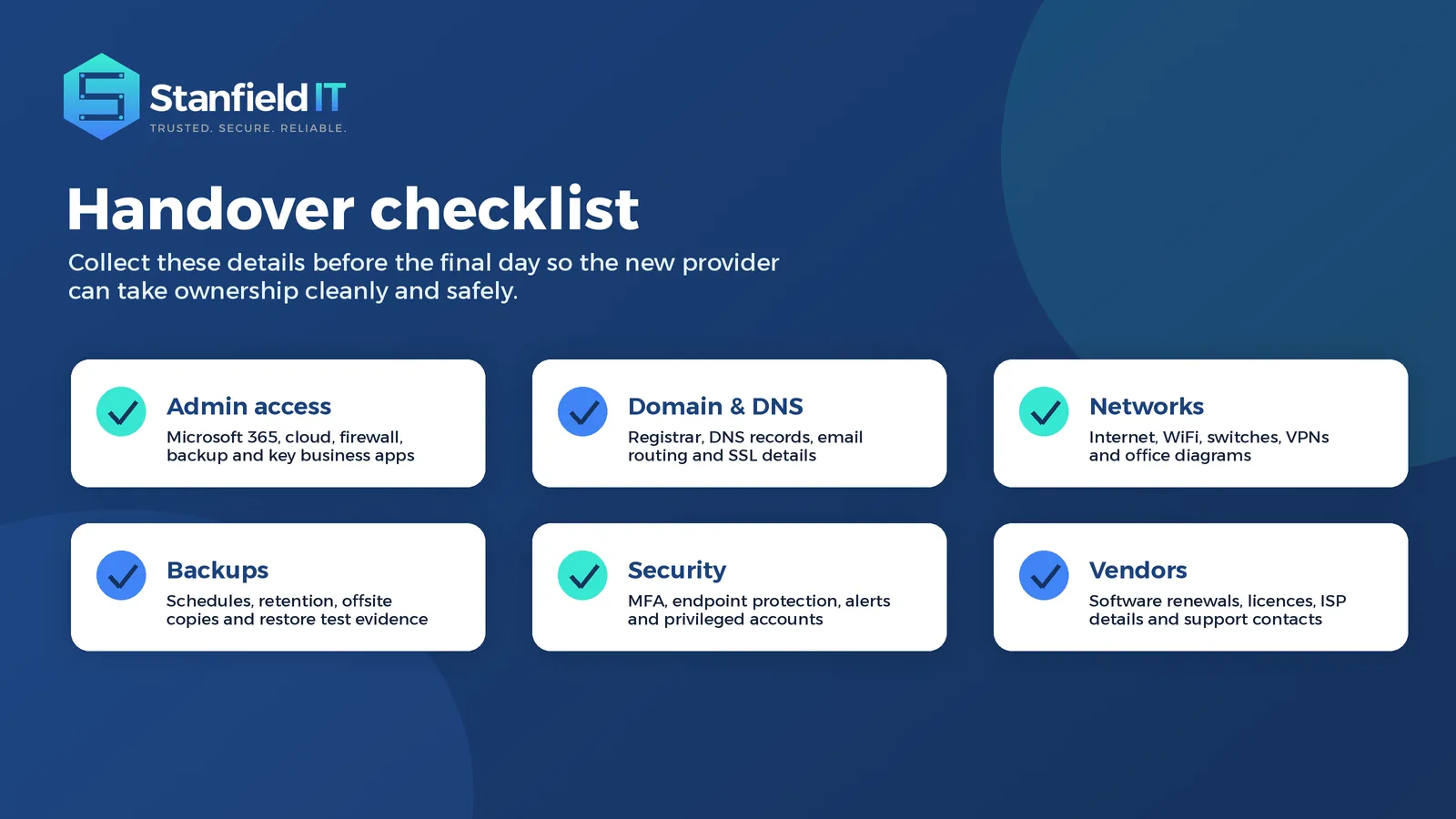 IT provider handover checklist covering access, DNS, networks, backups, security and vendors