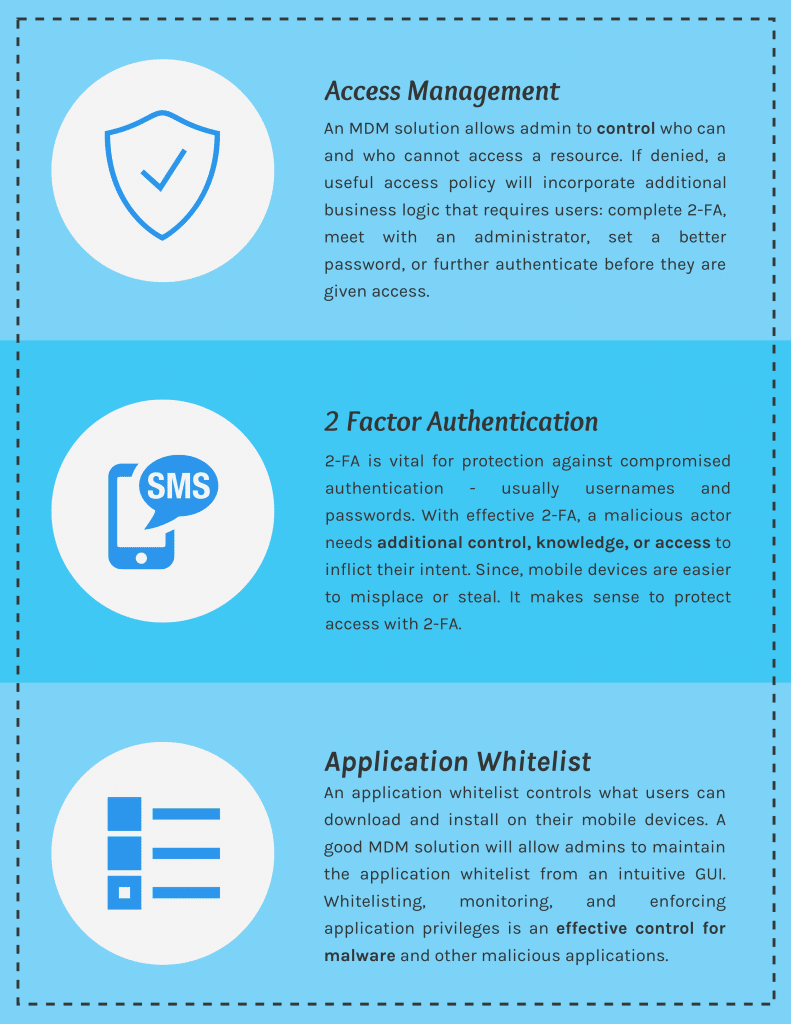 Mdm solution