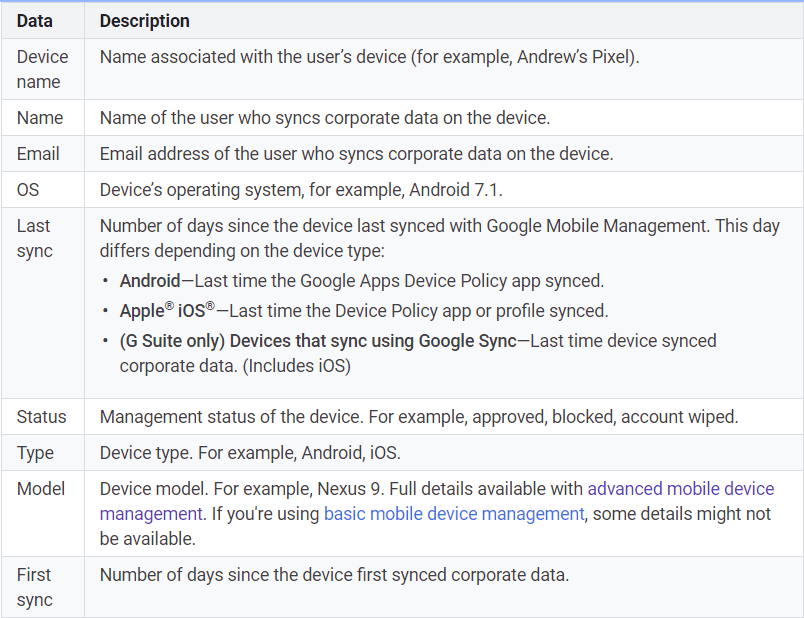 g suite mobile device management