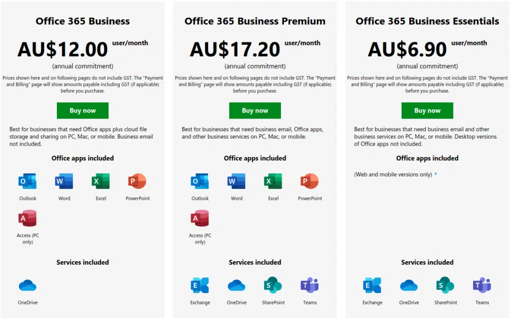 Office 365 Benefits