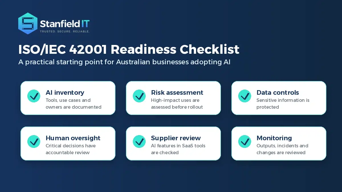 stanfield it iso 42001 readiness checklist