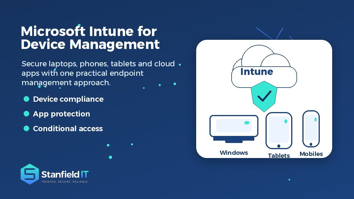Microsoft Intune device management dashboard securing laptops, tablets and mobile devices
