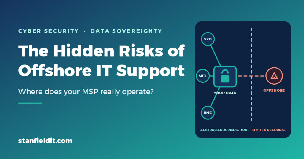 Australian jurisdiction with your business data on one side of a dashed border, an offshore service desk beyond it — the hidden risks of offshore IT support