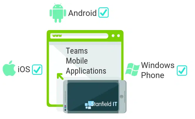 An image describing which mobile platforms you can use Microsoft Teams on.