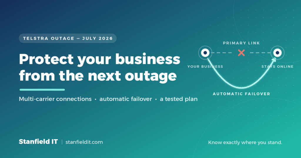 Business internet failover diagram — Telstra outage primary link switching to a backup carrier so the business stays online